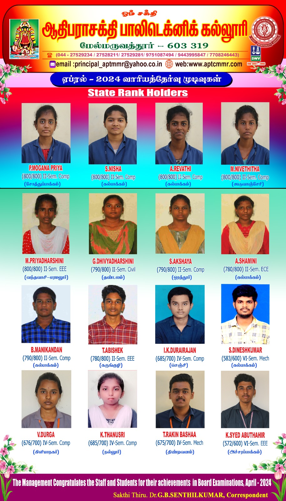 Description of image